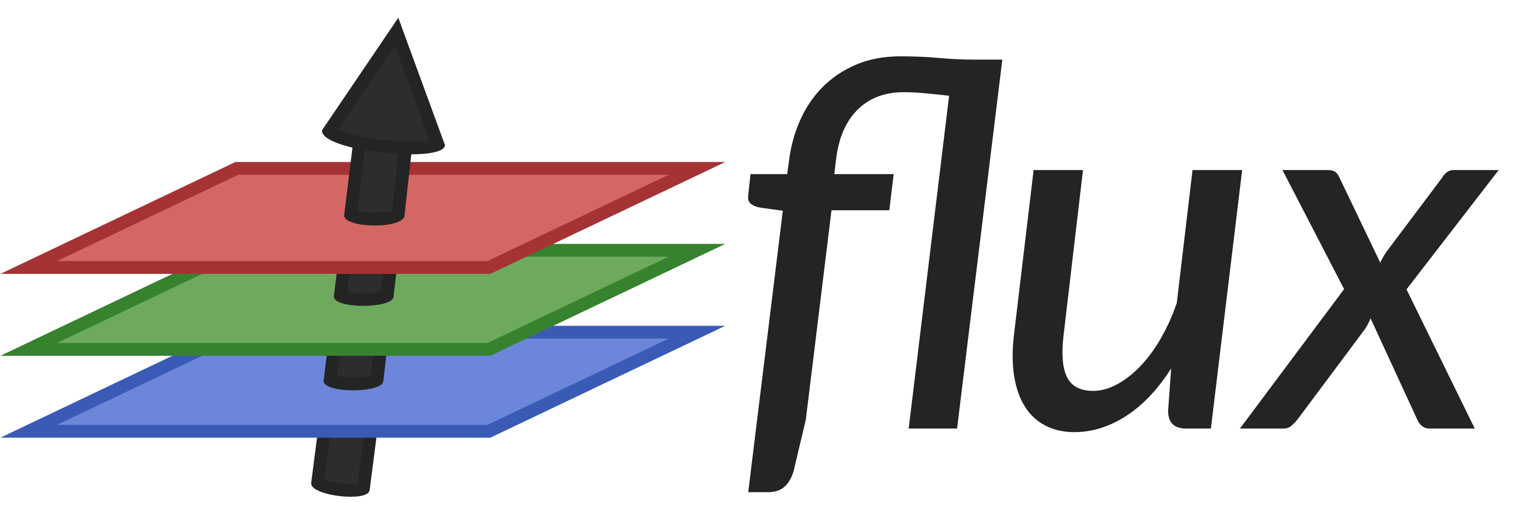 Link to Flux software website